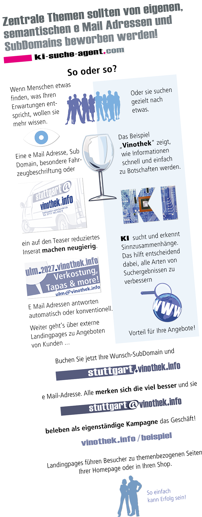 vorteile von landingpage marketing